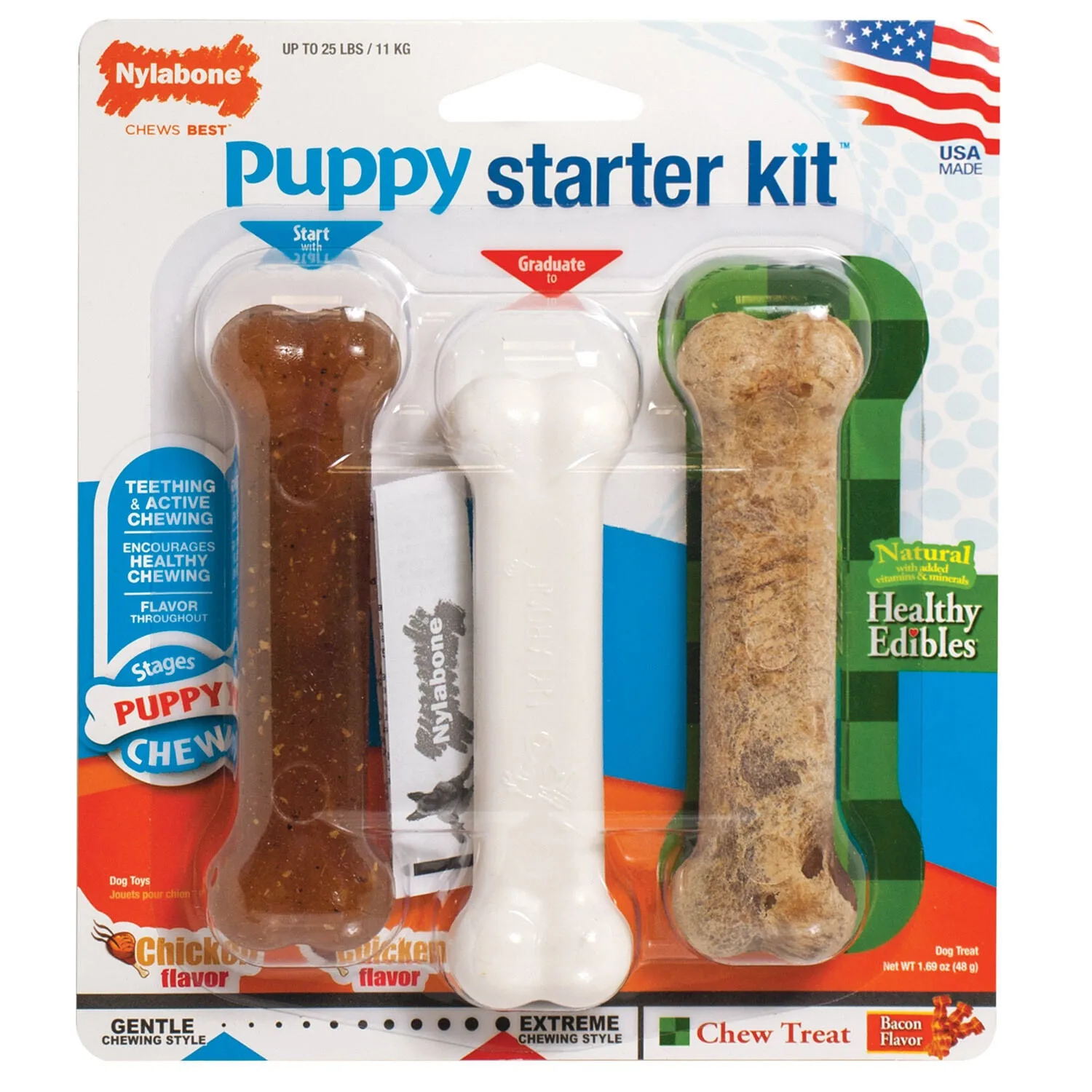 Nylabone Puppy Starter Kit